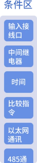 轻连PLC编程图示