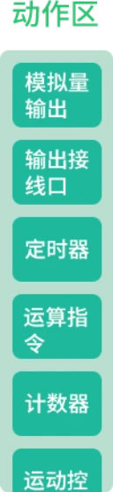 轻连PLC编程图示
