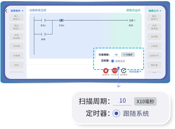 描述图片