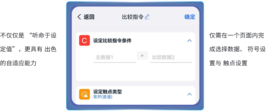 描述图片