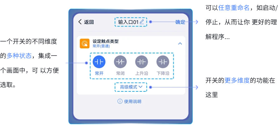 描述图片