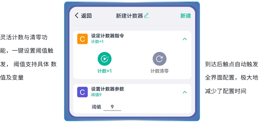 描述图片