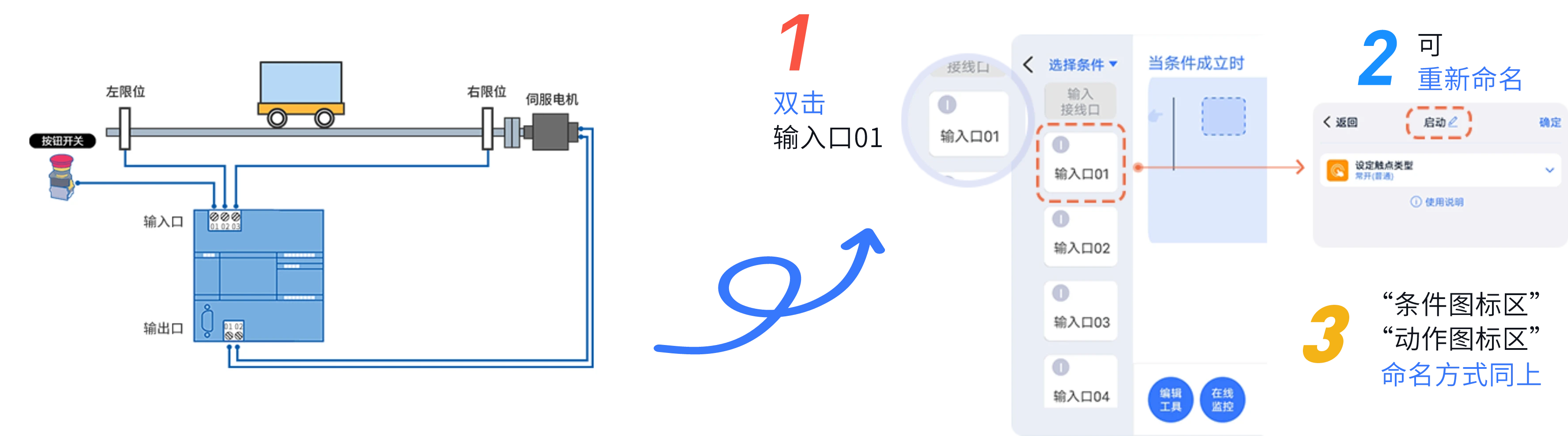 描述图片