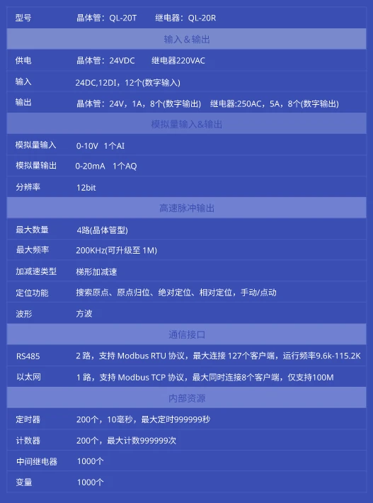描述图片