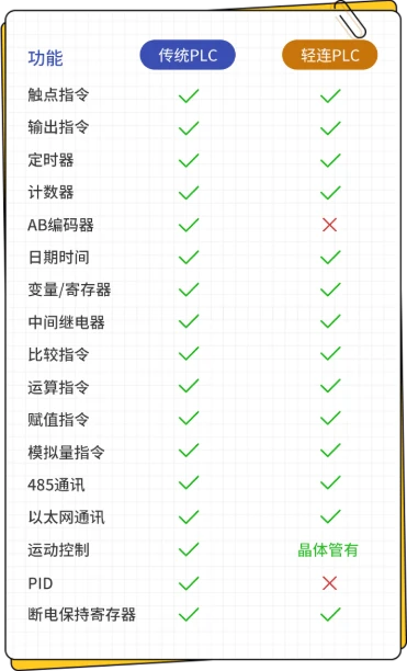 描述图片