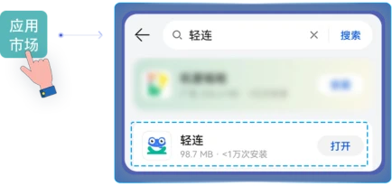 描述图片1